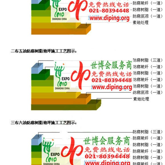 通化FRP玻璃钢防腐地坪产品图3